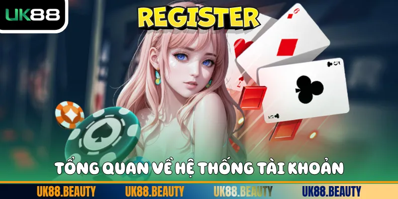 Tổng quan về hệ thống tài khoản